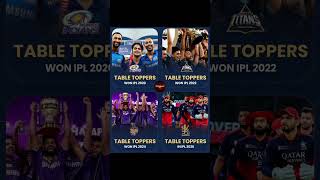 "Jis Team Ne Table Top Kiya... Wahi IPL Jeeti! RCB Ka Raaz Khul Gaya 😱🏆"