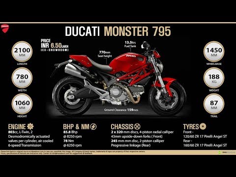 Monster 795 VS Monster 796   Motosaigon