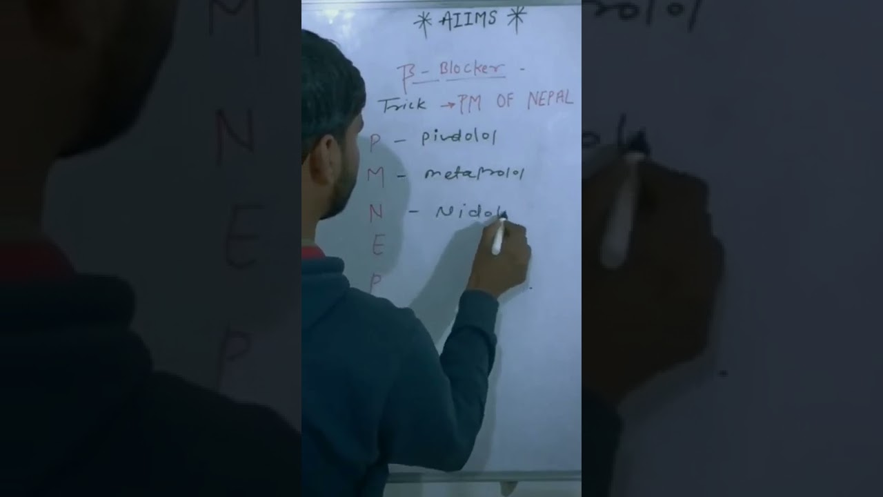 Target AIIMS@Target AIIMS