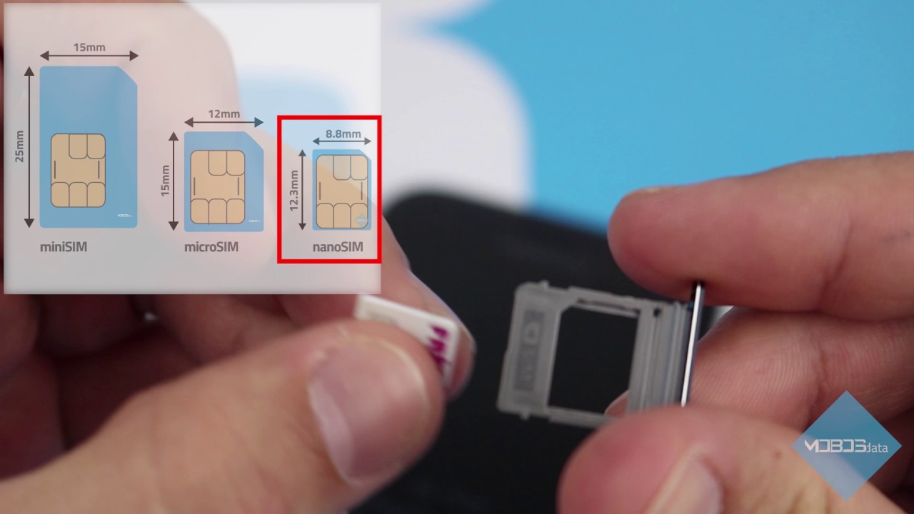 Сим карта в телефоне нокиа. Нано Симка. Nano SIM карта Samsung. Нано-сим карта фото. Нано Симка как выглядит.