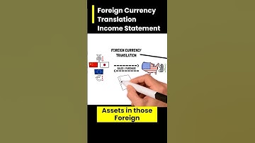 Foreign Currency Translation - Income Statement