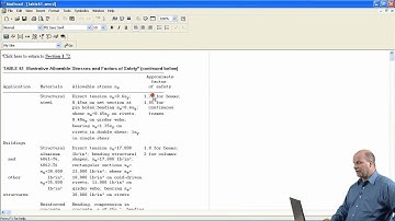 Using Mathcad for Elasticity - PTC