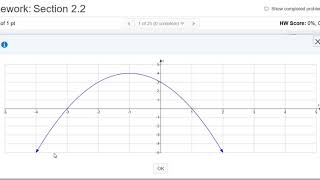 Intervals on which Graph is Increasing and Decreasing MyMathlab Homework