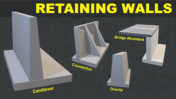 RETAINING WALL Basics for Students | NSCP 2015 Cantilever Design