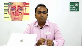 Sinusitis & Polyp In Nose