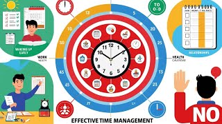 Master Your Time: 15 Secrets Successful People Swear By Kevin Kruse Summary | Kruse Time Management