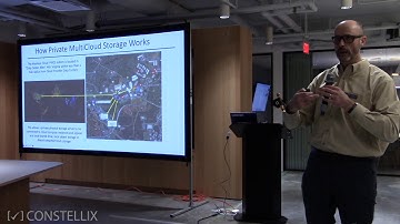 Private MultiCloud Storage Story - Tom Bendien | Reston Tech Talk 8