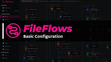 FileFlows - Basic Configuration