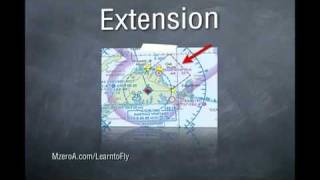 Learn to Fly What are the Different Types of Class E Airspace MzeroA com