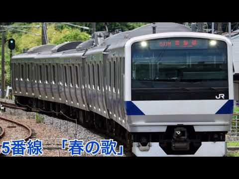 いわき駅 5(6)番線 発車メロディ ｢春の歌｣ 旧放送 [高音質・密着]