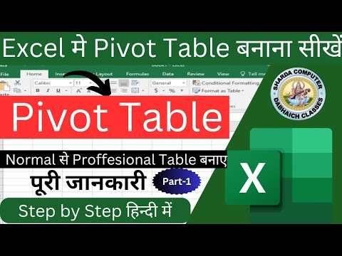 Pivot Table Basic to Advance in excel | What is Pivot Table in Excel ...