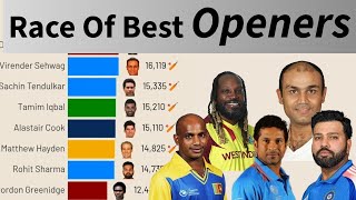 Race Of Top Opening Batsmen With Most Runs Cricket History | 1990-2026 | Best Openers In Cricket