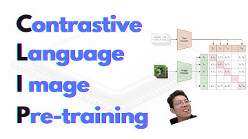 CLIP (Contrastive Language-Image Pre-Training) Intro By Google Engineer | Multimodal LLM