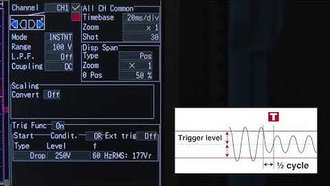How to Use Hioki Memory HiCorders Recording Voltage Drop During a Power Outage   Hioki E E  Corporat