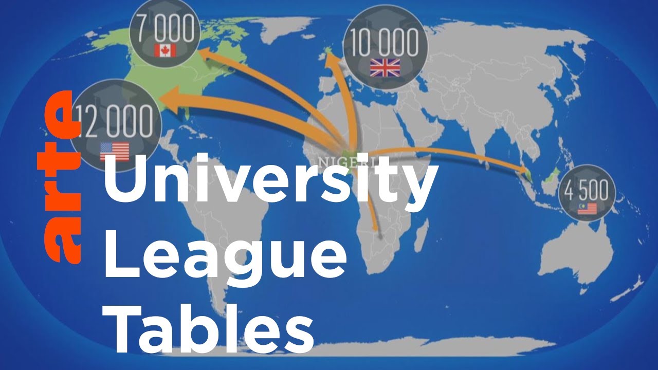 Documentary backdrop image for Soft Power: Universities at War (2022)