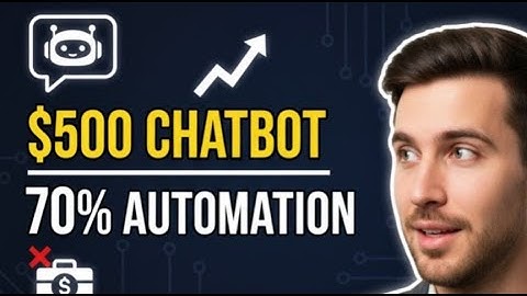 Automate 70% of Customer Support: Full Demo of the Budget-Friendly AI Chatbot