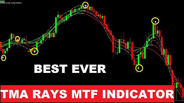 TMA RAY MTF Indicator Real (FOREX) IQ Option Tradings (Free Download)
