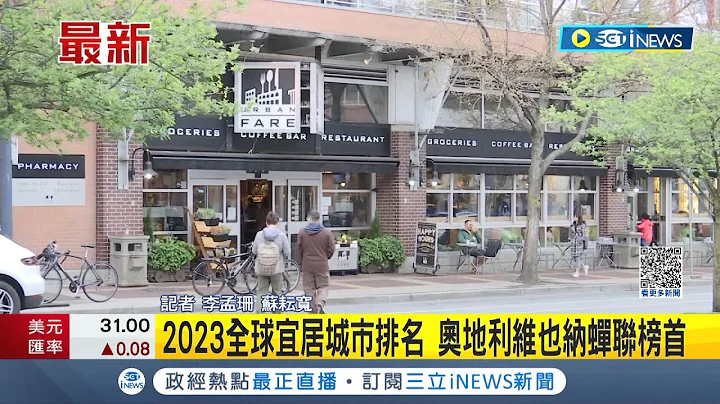 2023年全球最"宜居"的城市排名! 奧地利首都"維也納"蟬連榜首 前十名亞洲國家僅日本大阪上榜｜記者 李孟珊 蘇耘寬｜【國際局勢】20230626｜三立iNEWS - 天天要聞