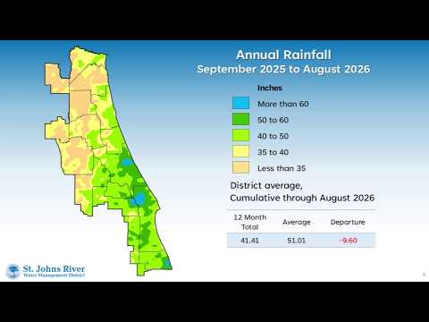 Northeast Florida water shortage threatens springs, aquifer recovery