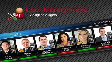 Honeywell Total Connect 2.0 - Learn More About