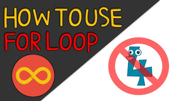 Java for Beginners 8 : For loop with Array traversal loop, Enhanced loop