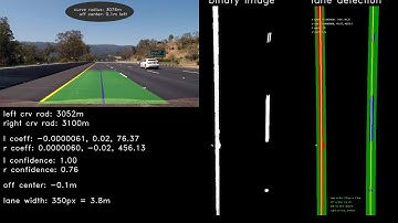 Advanced Lane Finding Project Video 2/2 (alternate features)