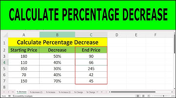 Hoe u een procentuele afname in Excel berekent | Stapsgewijze handleiding