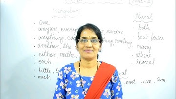 "Indefinite Pronouns" (Part II)