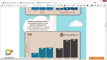 Neu in PHP 7 Tutorial: Trailer |video2brain.com