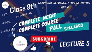 DERIVATION OF EQUETION OF MOTION || GRAPHICALLY, NON-GRAPHICALLY||| PART -2 || CLASS -9 || LECTURE-5