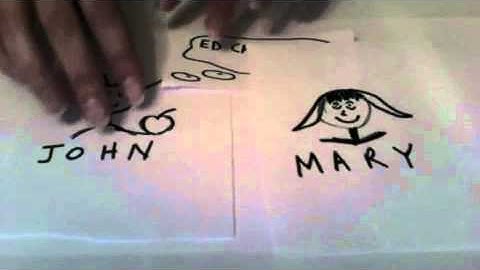 What is an UNconference?