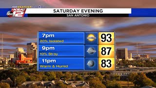 Kaitis 3 P.m. Update August 31, 2019