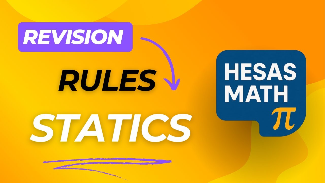 Review of the laws of Statics 2025