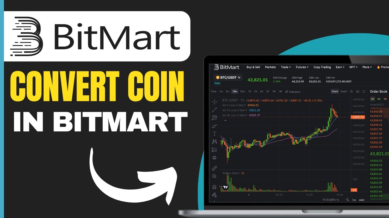 How to Convert Coin in Bitmart (2026)