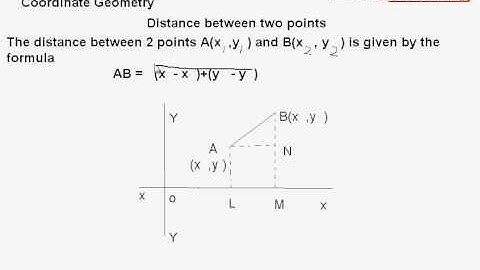 Distance Between 2 points (Coordinate Geometry)