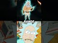 Rick sanchezc137 vs zeusrm rickandmorty ricksanchez zeus