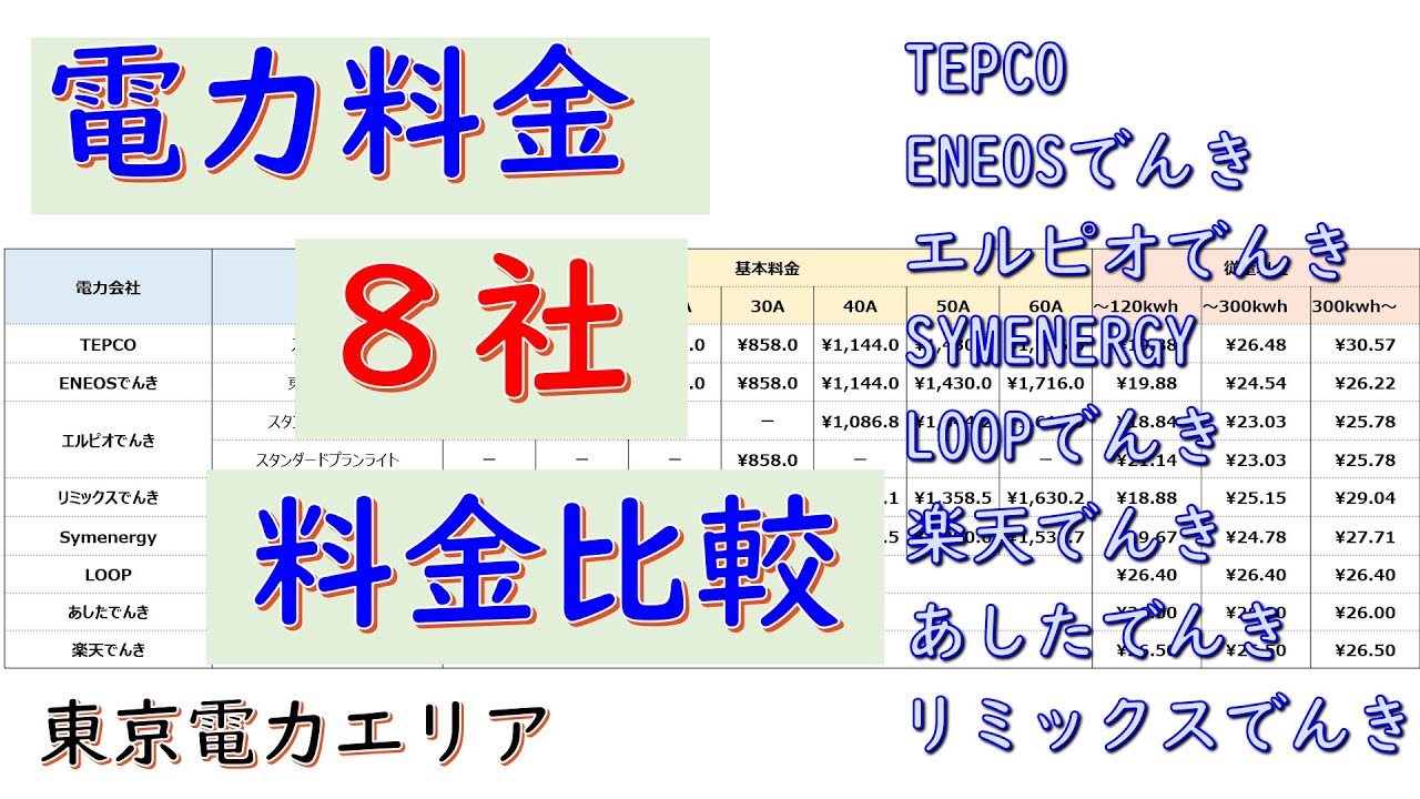 電気料金８社を徹底比較 ８社の電気料金を表で分析比較します 東京電力エリア Youtube