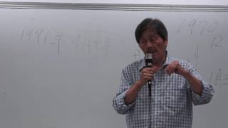 1050702保釣運動的來龍去脈 王正方2