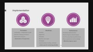 EcoDistricts Certified: A New Standard for Community Development