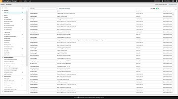 Events Console | SolarWinds Security Event Manager