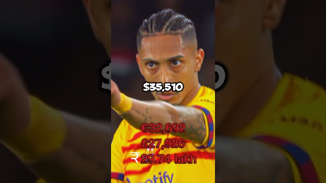 😱 Did you know how much Barcelona Raphinha earns? 🤑🤯 