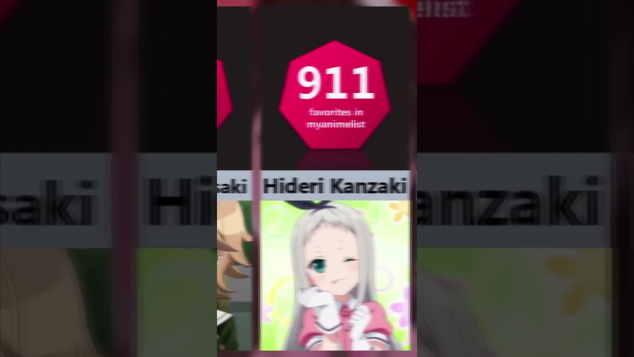 The Best Femboys in Anime 