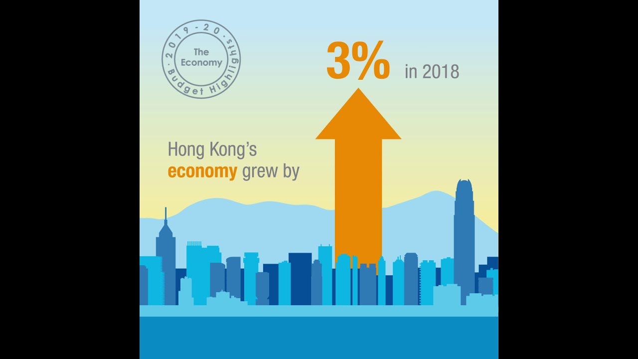 2019-20 Budget: The Economy - YouTube