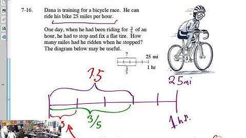2.5.18 - A7 7.1.2 - Scaling Quantities