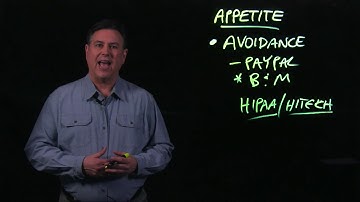 20# CompTIA Advanced Security Practitioner (CASP) - 3.5 Risk Treatment