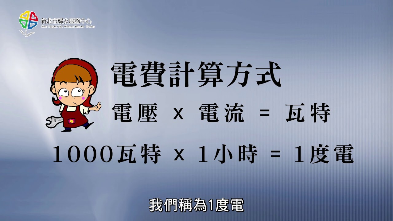 水電基礎教學 第二單元 簡易試算耗電量