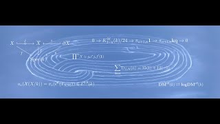 Martin Olsson: Classification of varieties and derived categories