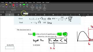 Multiple Linear Regression, ANOVA summary table interpretation (MS. Excel)