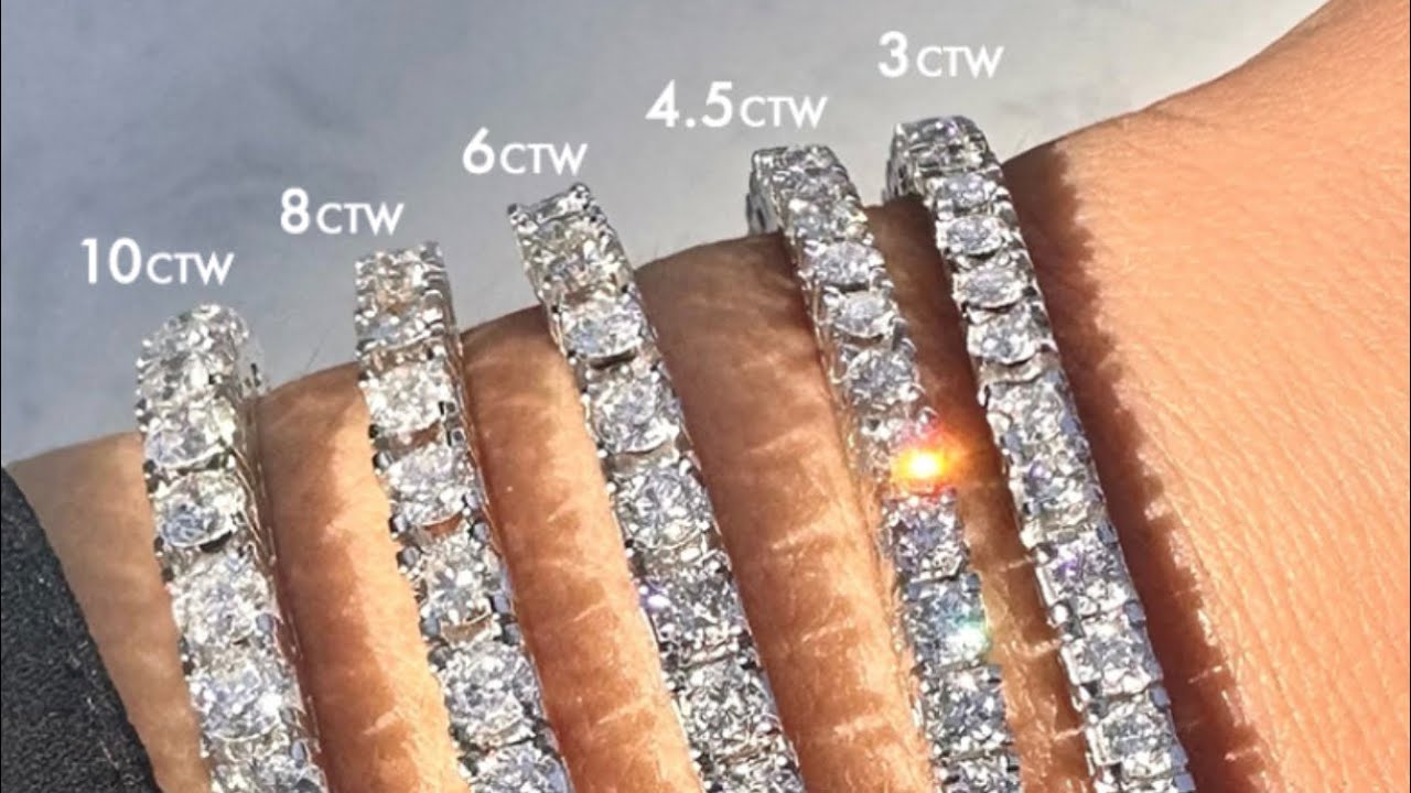 Are These Right For U? 