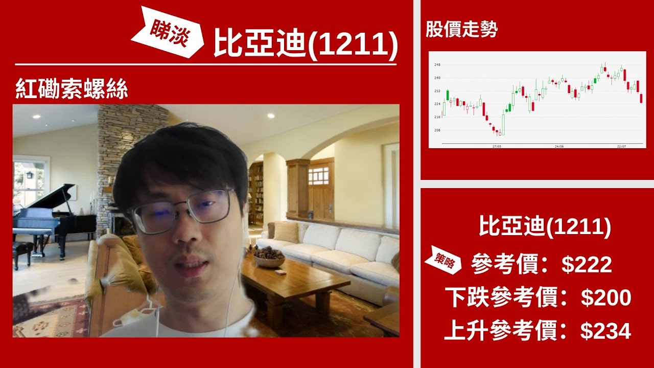 【星級輪證】 消費弱內卷嚴重 睇淡比亞迪